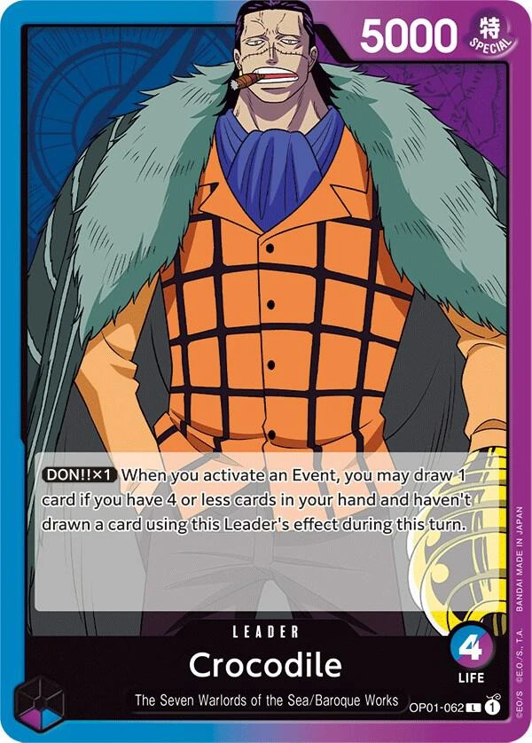 Crocodile Crocodile